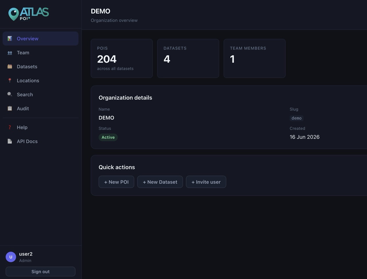 Dashboard overview