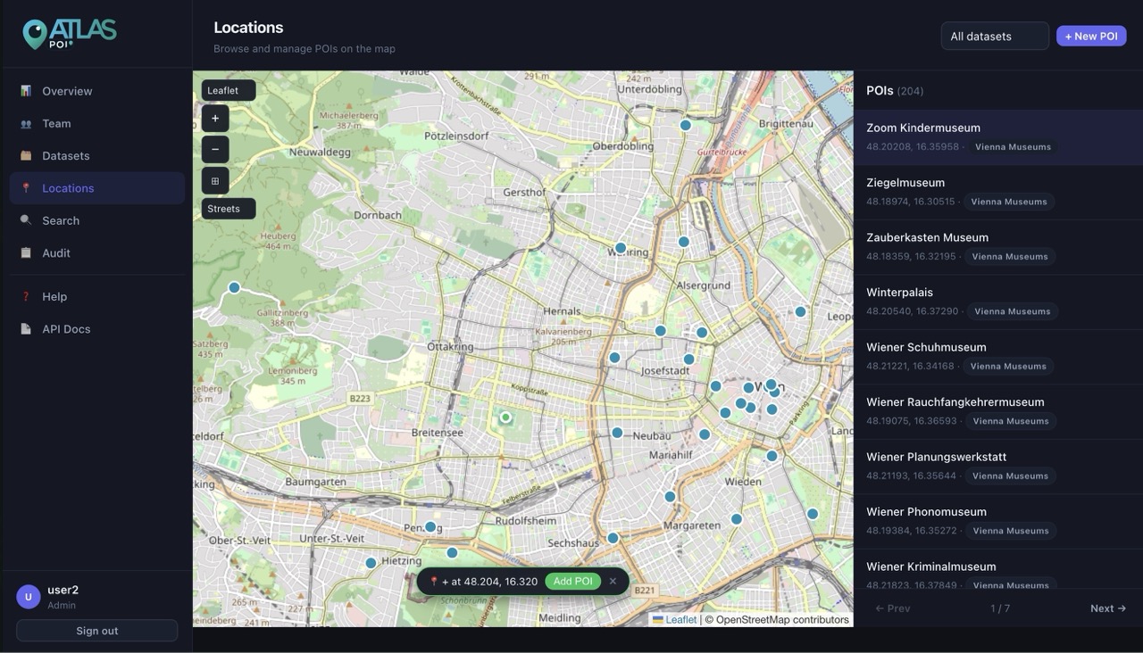 Datasets overview