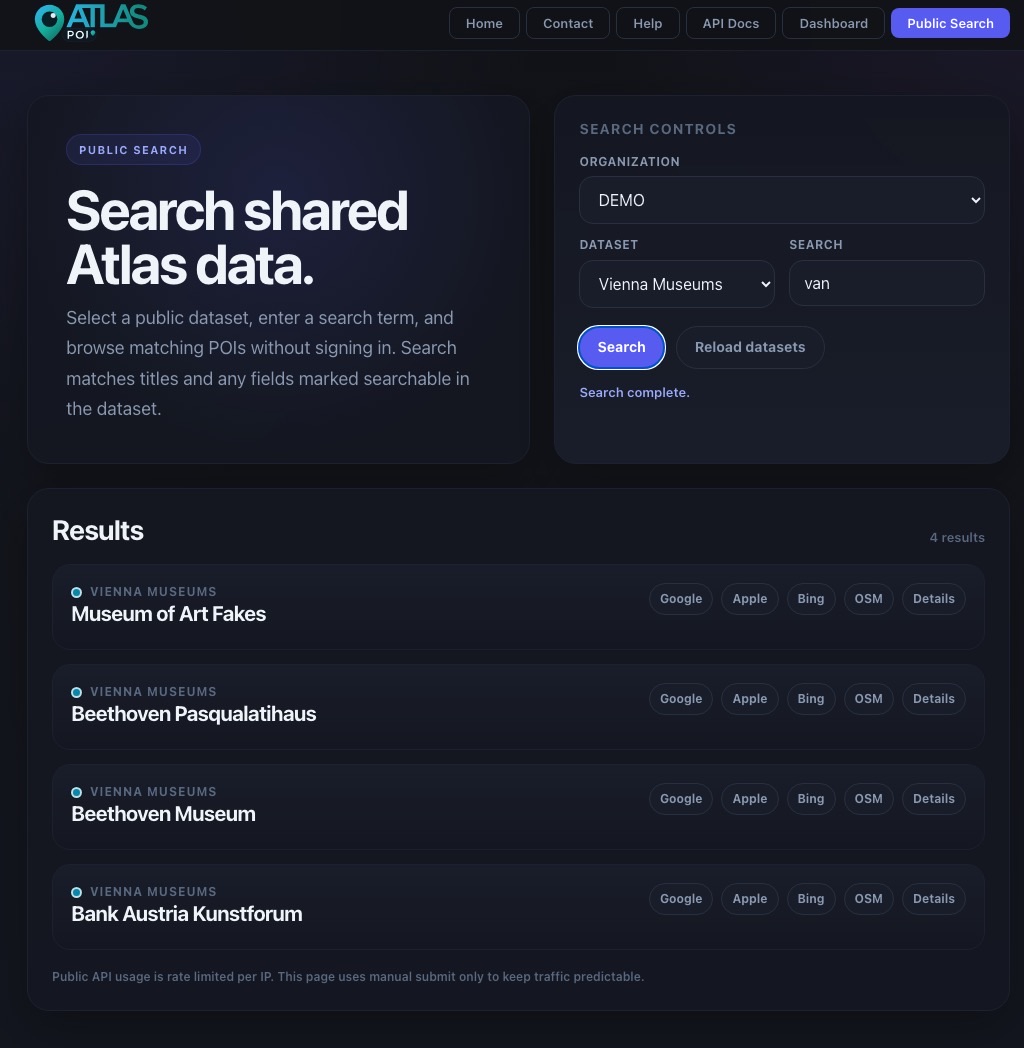 Datasets overview