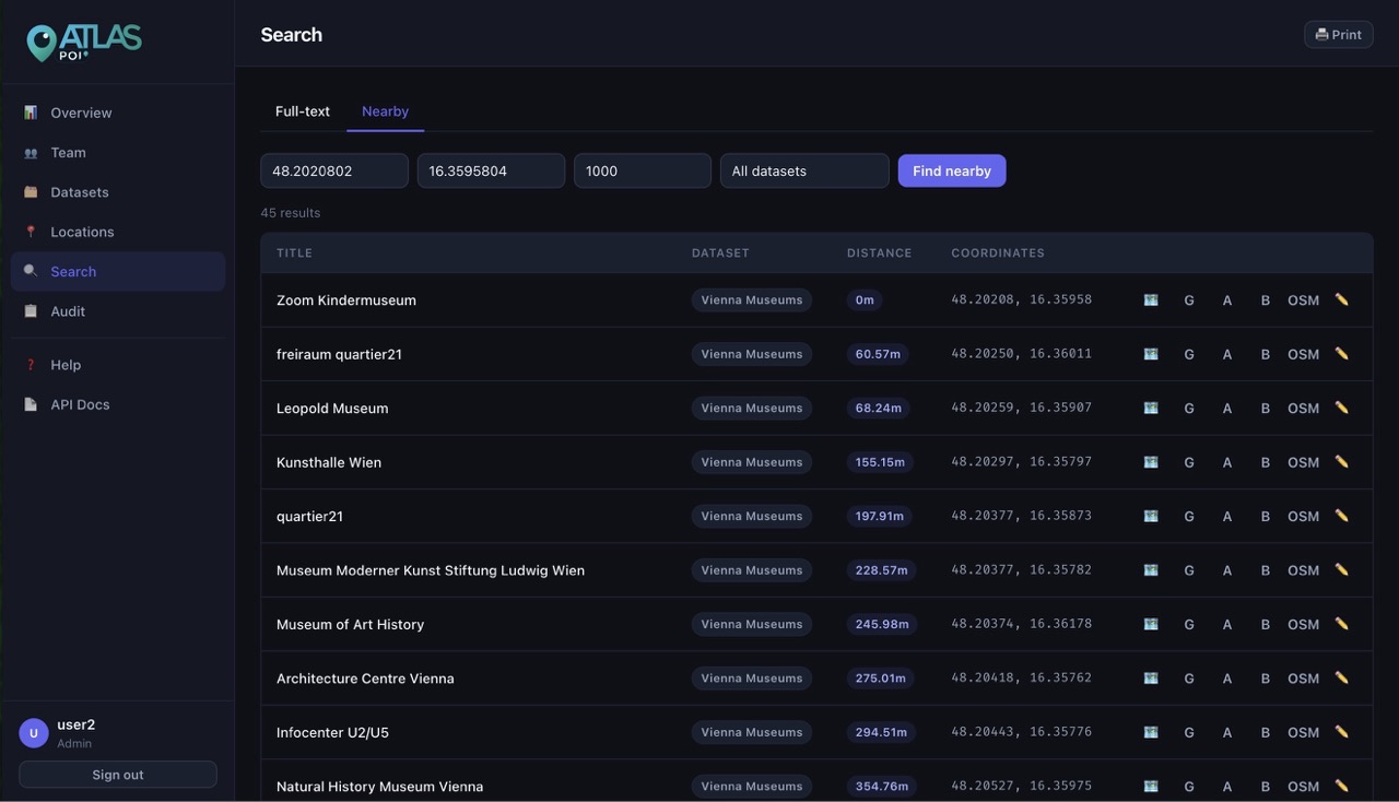 Datasets overview